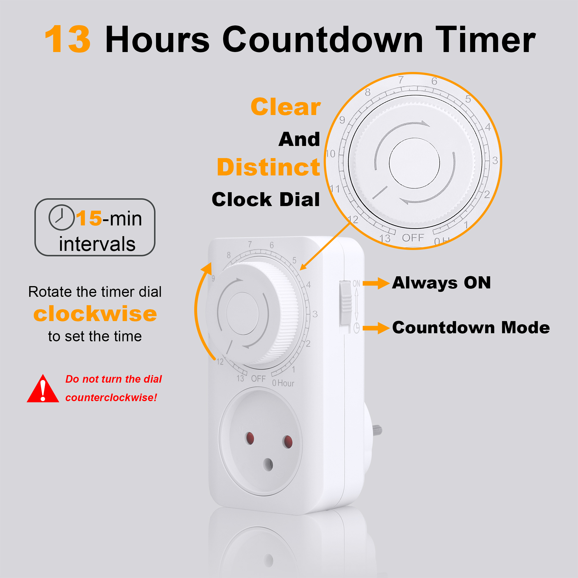Kitchen Appliances Outlet - Israel Countdown Timer Switch Socket for
