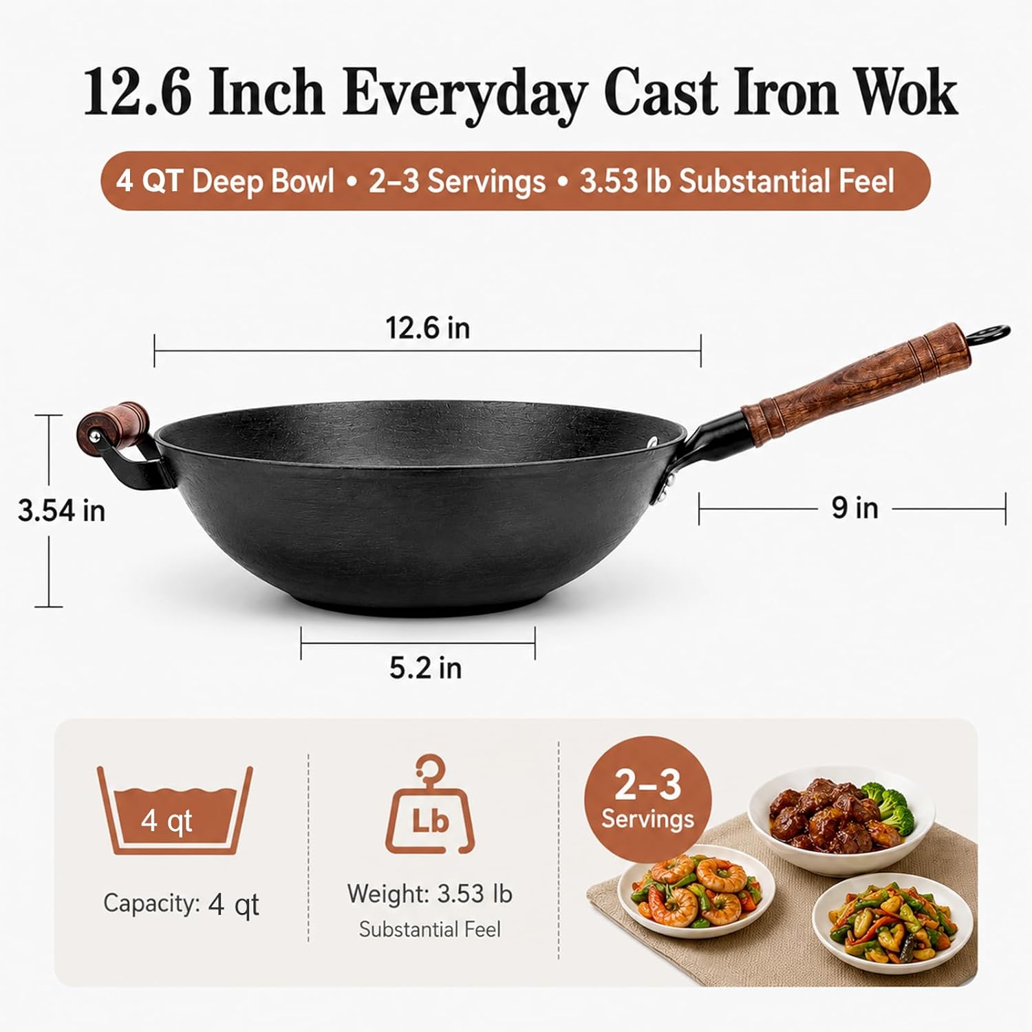 12.6 Inch Cast Iron Wok with W – Wok Electric Flat Bewertung und Preis