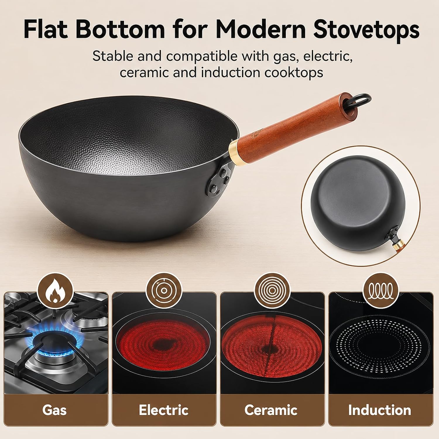 8.7-Inch Carbon Steel Mini Wok – Wok Electric Flat Bewertung und Preis