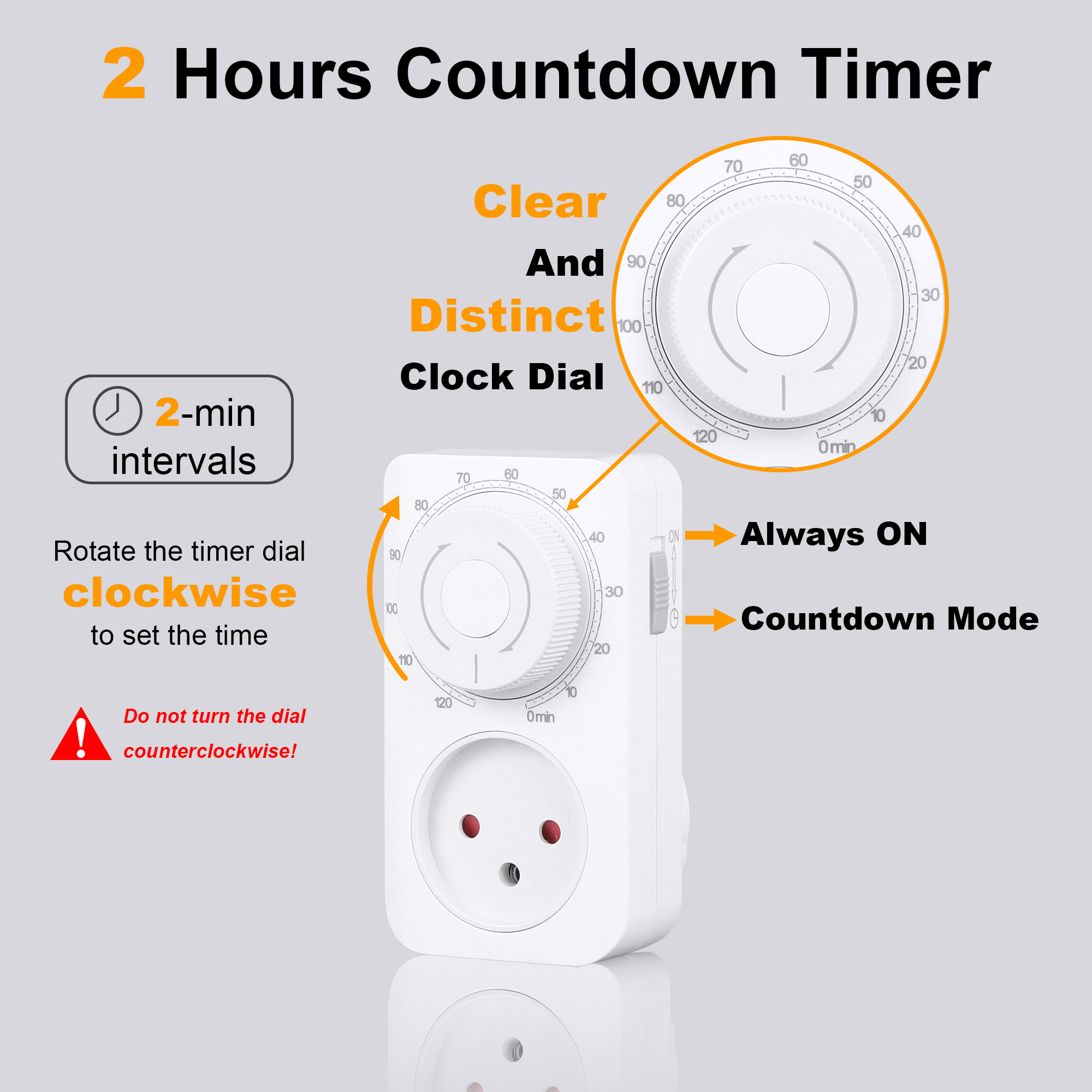 Israel Countdown Timer Switch  – Kitchen Appliances Outlet Bewertung und Preis