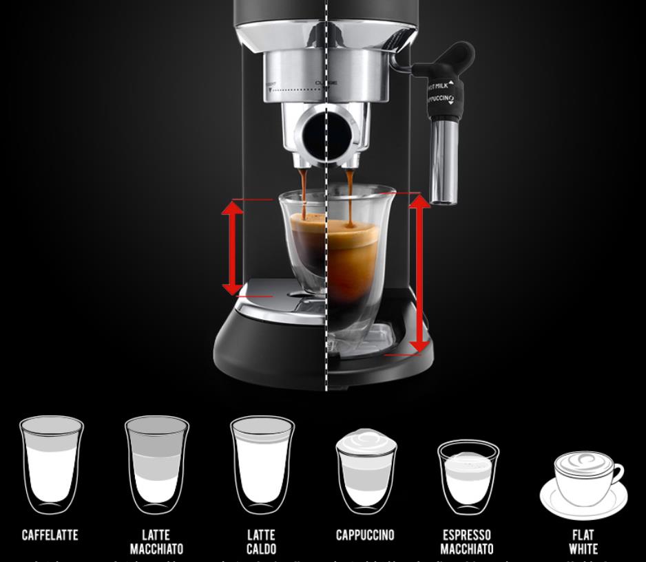 15bar 1.1L BLACK Delonghi HOUS – Espresso Machine Semi Auto Bewertung und Preis
