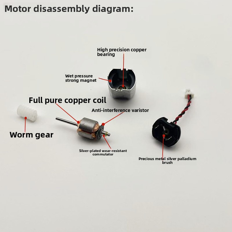 FF030-11165 DC motor mute elec – Kitchen Appliances Small Bewertung und Preis